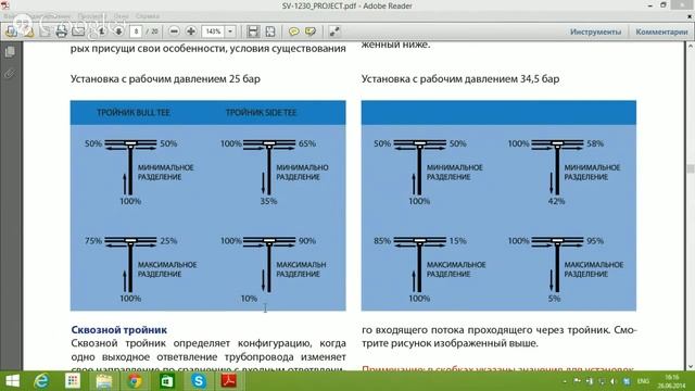 Интернет-конференция "Вокруг пожарной безопасности" (июнь) смотреть онлайн