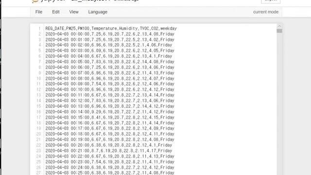 Lab 6-CSV Pandas weekday смотреть онлайн