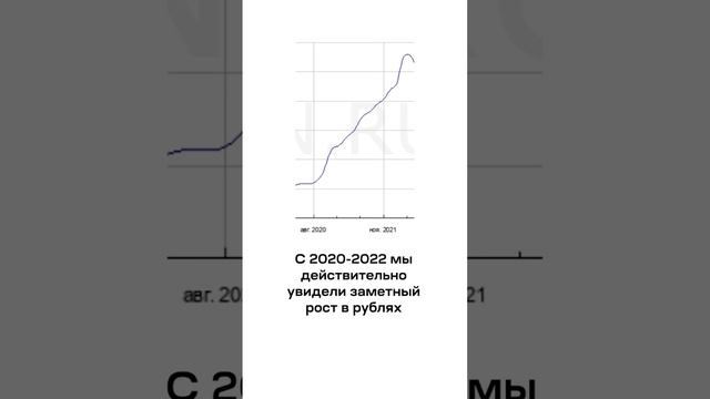 Недвижимость в России — это лучшая инвестиция? Или же нет? смотреть онлайн