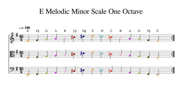 E Melodic Minor Scale One Octave At 100bpm Backing Track Color
