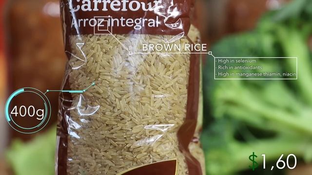 1 WEEK MEAL PREP | CHEAP & EASY смотреть онлайн