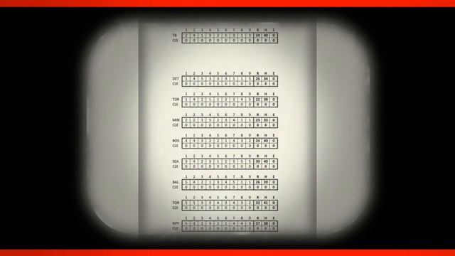 Major League Baseball 2K12 Tutorial video game trailer - PC PS2 PS3 PSP Wii X360 смотреть онлайн