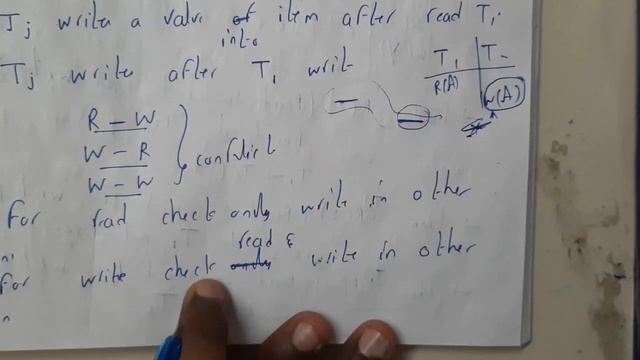 15 Serializability смотреть онлайн