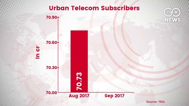 Telecom Subscriptions Shrink смотреть онлайн