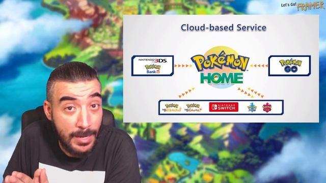 POKÉMON HOME | ¿CÓMO FUNCIONA? смотреть онлайн