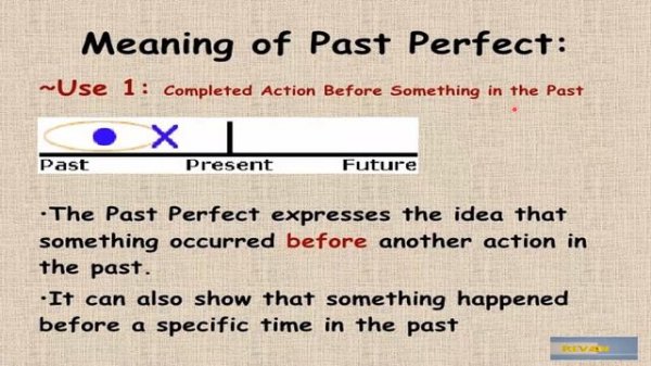 Perfect Tenses Present Past And Future