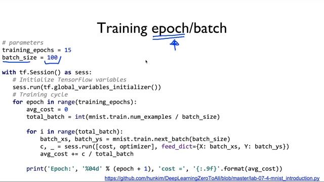ML lab 07-2: Meet MNIST Dataset смотреть онлайн