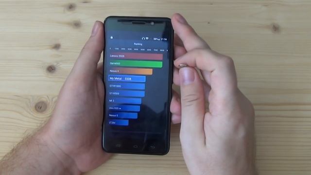 Ulefone Metal - полный и честный обзор смартфона смотреть онлайн