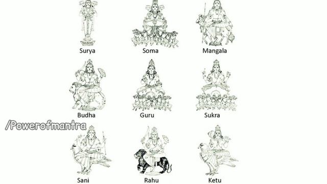 Navagraha Mantra смотреть онлайн