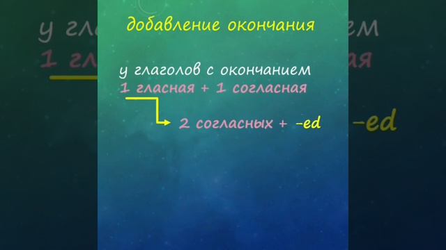 Past simple правильные глаголы (+) смотреть онлайн