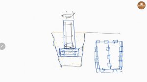ЛОПНУЛ ЛЕНТОЧНЫЙ ФУНДАМЕНТ - ТРЕЩИНА В ФУНДАМЕНТЕ, что делать??? Часть 2