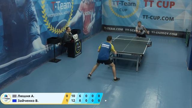 8 марта 2020. Голубой зал. Ночной турнир.TT Cup смотреть онлайн