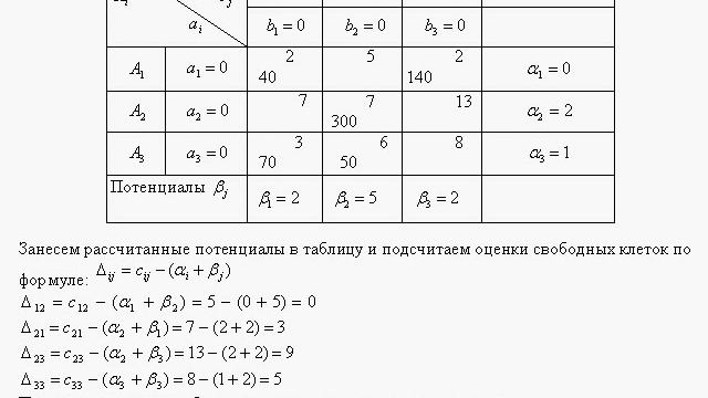 Транспортная задача 2часть (transportation problem p2) смотреть онлайн