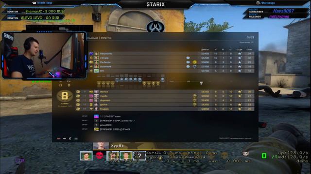 РАЗБИРАЮ ДЕМКУ NAVI - ASTRALIS 🔥 смотреть онлайн