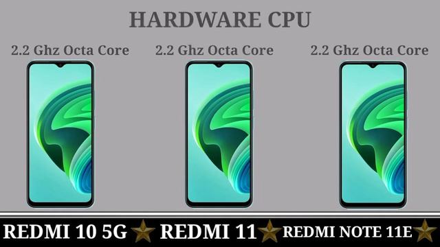 Redmi 10 5G Vs Redmi 11 Vs Redmi Note 11E. #Trakontech# смотреть онлайн