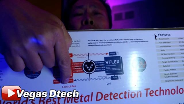 Whats the Best Metal detector you ever Used or Owned? смотреть онлайн