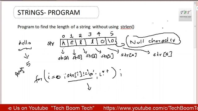 STRINGS-PROGRAM TO FIND THE LENGTH OF A STRING WITHOUT USING strlen() смотреть онлайн