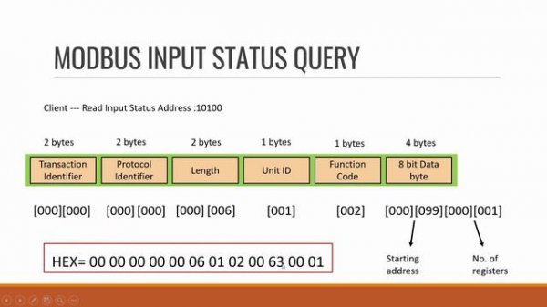 Modbus TCP/IP - Part 2