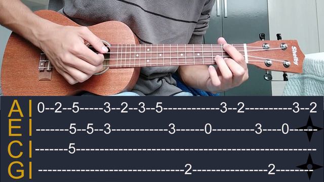 Sadness and Sarrow no Ukulele With TABS смотреть онлайн