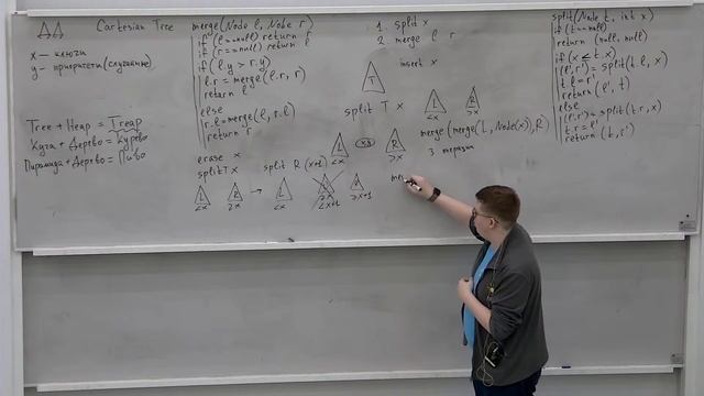 [s2 | 2022] Алгоритмы и структуры данных, Михаил Первеев, лекция 7 смотреть онлайн