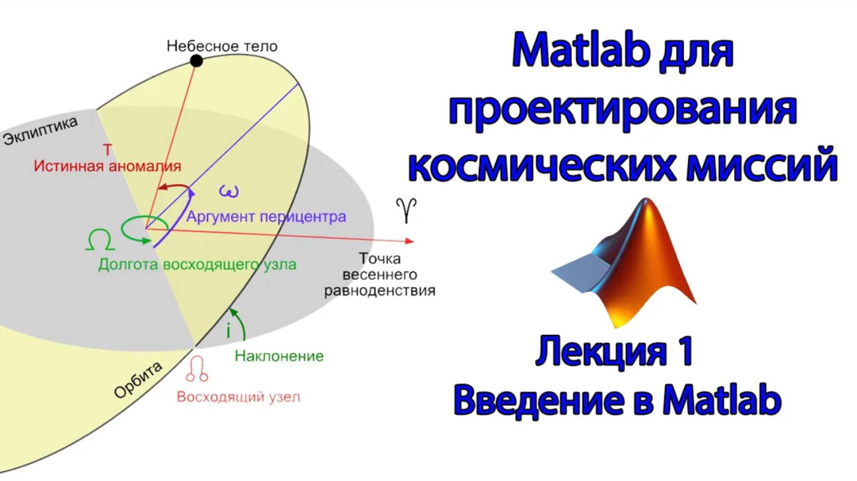 Matlab для космических миссий - Лекция 1 - введение в Matlab смотреть онлайн