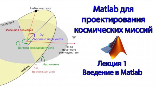 Matlab для космических миссий - Лекция 1 - введение в Matlab