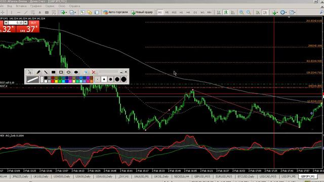 GPB/JPY логика принятия решений смотреть онлайн
