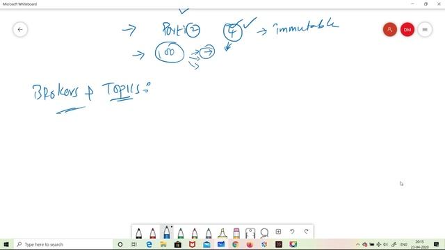 #Kafka Complete Guide in Telugu for Beginners. смотреть онлайн