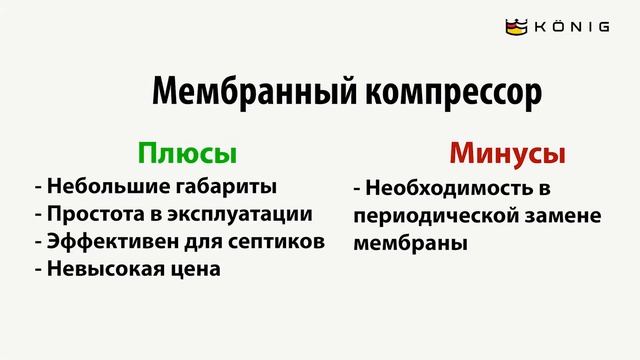 Компрессорные и насосные станции биологической очистки. Особенности, различия и преимущества. смотреть онлайн