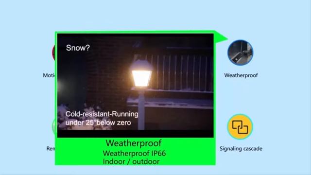 ?♂️?The Top 7 Best Wireless Security Camera Outdoor Canada Buy