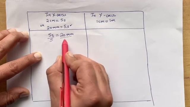 A drunkard walking in a narrow lane takes 5 steps forward and 3 steps backward, followed again by 5 смотреть онлайн