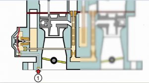 ЭМР КАРБЮРАТОРА СОЛЕКС, УСТРОЙСТВО И СОВЕТ.