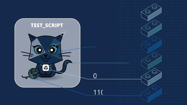 AI Testing – Test Library Generation and Optimisation смотреть онлайн