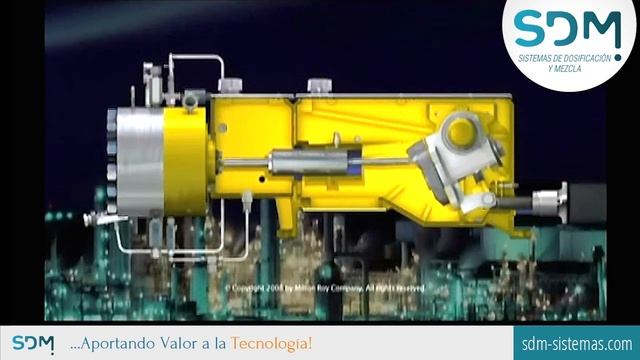 Bomba Dosificadora Electromecánica MILROYAL смотреть онлайн