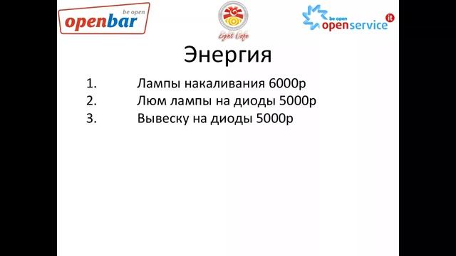 Как сократить расходы в ресторане? смотреть онлайн
