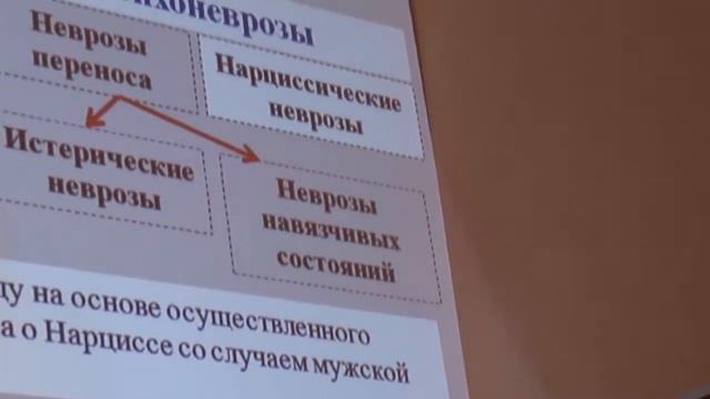 Русское психоаналитическое общество Неврозы 014 смотреть онлайн