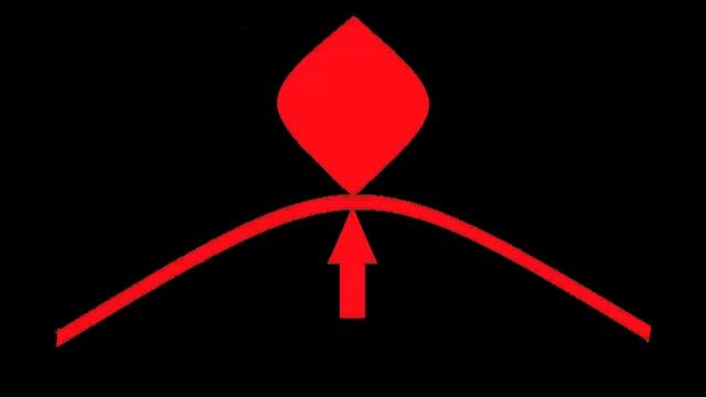 2 точки. Вибрации ГЛАЗ! Вдох и выдох. ПЕНИЕ. Харе Кришна! смотреть онлайн