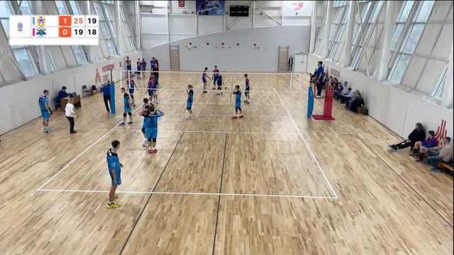 Межрегиональные соревнования Первенства России среди юношей до 16 лет (2008-2009 г.р.) зал ФОК смотреть онлайн