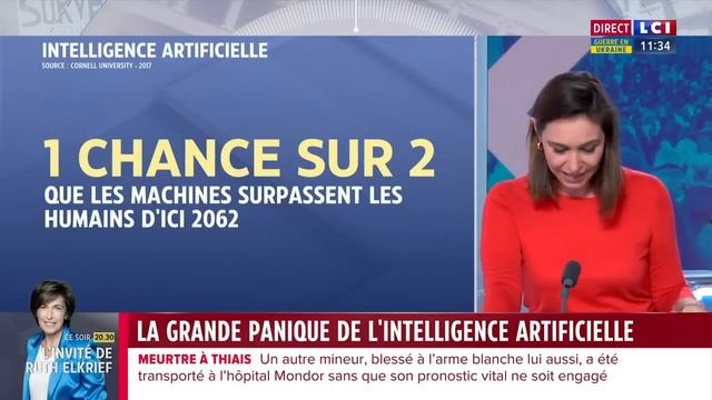 ChatGPT : la grande panique de l'intelligence artificielle смотреть онлайн