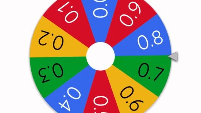 Project Sekai but everything is chosen by a wheel смотреть онлайн