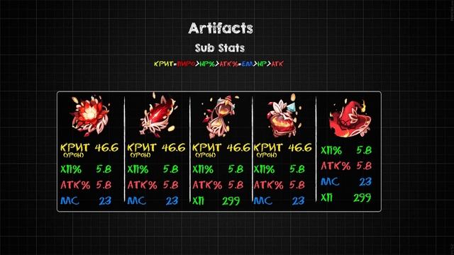 ХУТАО НА ПРЕДЕЛЕ! КАК ПОСТАВИТЬ МИРОВОЙ РЕКОРД?