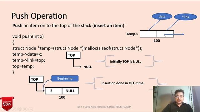 Stack Implementation Using Linked List смотреть онлайн