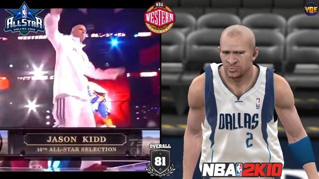 NBA All star game guards in NBA 2K [PART 2 - 2007 - 2014] смотреть онлайн