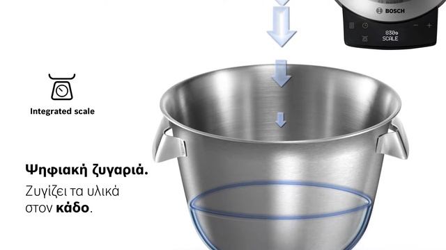 Bosch OptiMUM - Integrated Scale смотреть онлайн