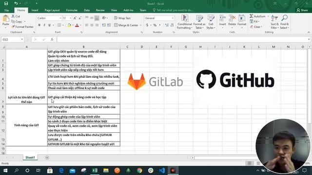 Giới thiệu khóa học làm việc với GIT, Github, Gitlab | Nodemy System смотреть онлайн