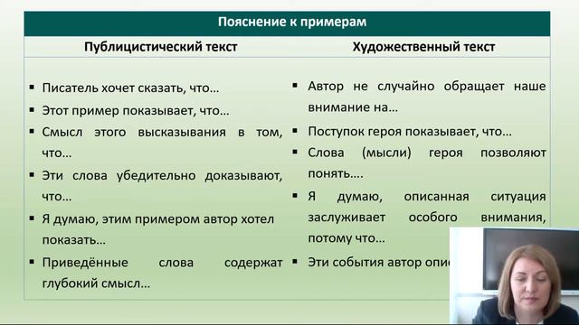 11 класс Русский язык Задания 27 Кулаева Е М смотреть онлайн