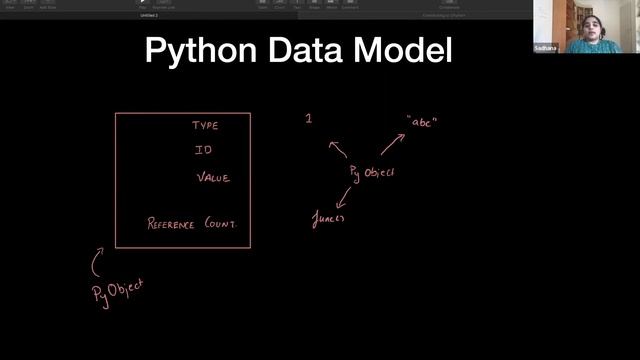 How to Contribute to CPython? The First Steps смотреть онлайн