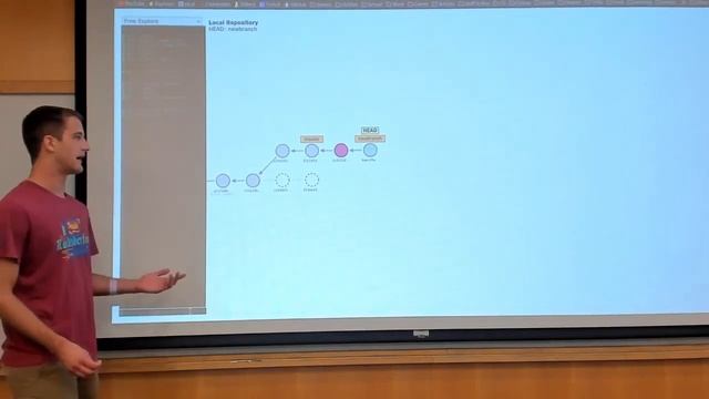 2021 PSML Bootcamp - git - Mark Gross смотреть онлайн
