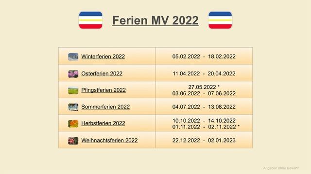 Ferien MV 2022 смотреть онлайн