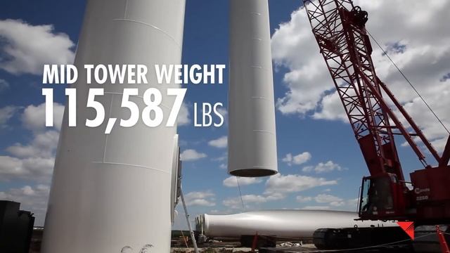 MidAmerican Energy Company - From the Ground Up: Building our energy future, one turbine at a time смотреть онлайн